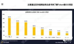 区块链与美国大选：最新