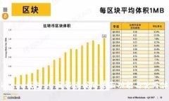 Tokenim钱包：全面解读我的