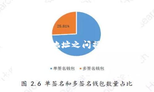   如何更换TokenIM地址：全面指南 / 
 guanjianci TokenIM, 加密钱包, 地址更换, 数字货币, 区块链 /guanjianci 

什么是TokenIM？
TokenIM是一款便捷的加密钱包，旨在帮助用户管理各种数字资产，它不仅支持主流的加密货币，还能兼容ERC-20等代币，让用户能够方便地进行交易和资产管理。近年来，随着区块链技术的迅鸠发展，TokenIM因其安全性和操作性而受到许多用户的青睐。TokenIM的系统设计使得用户能够轻松应对多种数字货币的管理需求，无论是普通投资者，还是活跃的交易者。在TokenIM中，用户会分配一个独特的地址，用于接收和发送交易。这个地址是依靠公钥生成的，确保每一笔交易都能够准确记录，且来源可追溯。

为什么需要更换TokenIM地址？
更换TokenIM地址的原因可能有多种。例如，用户可能因为安全考虑，而希望创建新的地址来替代旧的地址，特别是在发现旧地址受到威胁或者遭遇攻击时。此外，随着用户的资金增加，他们或许会想通过不同的地址来分散风险，从而提升资产的安全性。此外，有些用户可能在进行某些特定的操作或参与特定的项目时，要求使用新的地址来确保合规性和隐私。

如何更换TokenIM地址？
更换TokenIM地址并非直接的过程，因为每个用户在TokenIM钱包中都有自己唯一的地址。在技术层面上，当你想要更换地址时，实际上是指你希望生成一个新的地址用于未来的交易，而将旧地址逐步替换为新地址。以下是具体步骤：

h4步骤一：更新应用程序/h4
首先，确保你的TokenIM钱包是最新版本。你可以前往官方网站或应用商店检查和更新应用程序到最新版本。

h4步骤二：创建新的钱包地址/h4
在TokenIM中，你可以创建一个新的钱包地址。通常来说，在应用里会有“生成新地址”或“添加地址”的选项，访问这个选项后，系统会自动为你生成新的钱包地址。这一步非常重要，因为新的地址将用于接收后续的交易。

h4步骤三：将资产转移到新地址/h4
一旦生成了新的地址，你需要将你旧地址中的资产转移到新地址。这里需要注意的是，在转移资产时，建议逐步转移，而不是一次性全部转出，以避免在转账过程中出现任何意外。在进行转账时，请仔细核对地址，以确保资金不会被发送到错误的地点。

h4步骤四：更新相关信息/h4
在完成资金转移后，记得在所有与旧地址相关的地方更新为新地址，比如在你购买的交易所、或者与朋友共享你的地址等。更新这些信息将确保你在未来的交易中不会出现任何困扰。

h4步骤五：安全备份/h4
最后，备份你的新地址和相关设置，确保在需要时可以访问到你的资产。你可以使用纸质记录，或者电子形式的备份文件，务必妥善保管，避免泄露。

更换TokenIM地址时要注意的安全性问题
在更换TokenIM地址的过程中，安全始终是最重要的考虑因素。数字货币市场相对复杂，稍有不慎就可能导致资产损失。以下是一些在更换地址时需特别关注的安全性问题：

h4使用安全的网络环境/h4
在处理涉及资金的操作时，始终应使用安全可靠的网络环境，避免在公共Wi-Fi下操作。黑客通常会利用不安全的网络进行攻击，窃取用户的私钥或其它敏感信息。

h4双重认证/h4
启用双重认证(Dual factor authentication)可以提供额外的保障，确保在有任何不寻常活动时（如从新设备登录）及时提醒你。在更换地址的过程中如果遇到任何异动，及时调查和处理。

h4保持软件更新/h4
定期检查并升级你的TokenIM应用，确保应用内所有的漏洞都被及时修补，以保证资金的安全。

常见问题解答

h4问题一：我能否完全删除旧的TokenIM地址？/h4
在TokenIM钱包中，用户的地址是由于其私钥生成的，一旦创建就没有直接的方法来删除这个地址。你可以选择不再使用旧的地址，而是使用新的地址进行交易。但旧地址仍然会存在于区块链上。简言之，你的旧地址不会被删除，但资金可通过转移到新地址来忽略旧地址的作用。

h4问题二：更换TokenIM地址会影响我的交易记录吗？/h4
更换TokenIM地址不会影响你的交易记录，因为所有的交易记录都是在区块链上永久保存的。当你从旧地址转移资金到新地址，交易会在区块链上显示相应的记录，其所有历史信息都不会消失。你仍然能够在区块链浏览器上查找到这笔交易的信息。

h4问题三：是否可以同时使用多个TokenIM地址？/h4
是的，TokenIM允许用户同时使用多个地址，这为用户提供了灵活性。用户可以根据自己需要选择合适的地址进行交易，同时也能有效分散风险。若不同的地址用于不同类型的交易，将有助于更好地管理资产。

h4问题四：更换地址后，如何确保新地址的安全？/h4
更换地址后的安全性非常重要。首先，确保备份新地址及其私钥，并妥善保存，避免泄露。其次，设定复杂的密码，并使用双重认证，确保即使密码被盗取，资产依然安全。此外，定期监控自己的钱包活动，及时发现异常。

h4问题五：有没有工具或软件可以帮助管理多个TokenIM地址？/h4
当然，有许多工具和软件可以帮助用户管理多个TokenIM地址，甚至可以进行更为复杂的资产管理操作。用户可以使用多钱包管理工具，诸如Exodus、Atomic Wallet、Coinomi等。这些工具支持多个钱包的管理与切换，让用户能够轻松在不同的钱包及地址之间操作。但是需要注意安全性，确保使用正规的、受信任的工具。

总结
更换TokenIM地址是数字资产管理过程中重要的一步，确保交易的安全性与隐私。用户在更换地址时需仔细操作，遵循最佳实践，保障资产安全。同时，也要保持良好的管理习惯，适时检查地址与资产分配，增强对加密货币的理解。希望通过上述的详细介绍，能帮助你更好地完成TokenIM地址的更换与管理。