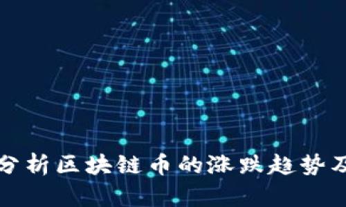 如何有效分析区块链币的涨跌趋势及消息来源
