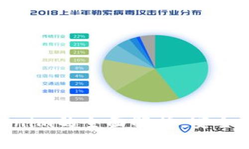 交易所钱包与Tokenim的全面解析：安全性、功能与未来展望