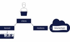 如何获取Tokenim权限：完整