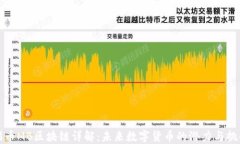 猫币MB区块链详解：未来数