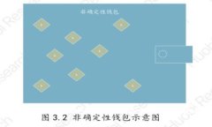 2023年最新区块链合约系统