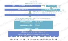 2023年最新区块链书籍推荐