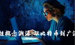 区块链概念溯源：从比特