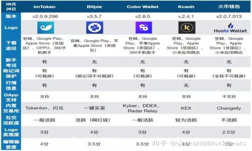 DRV币：探索区块链的未来与应用潜力