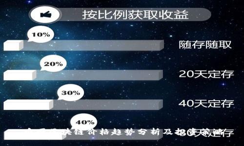 币圈区块链价格趋势分析及投资策略