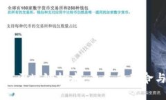 马云谈区块链技术：未来
