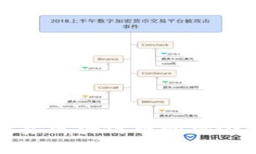 在柬埔寨投资区块链币的机会与挑战分析