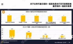如何将Tokenim转至大币网：