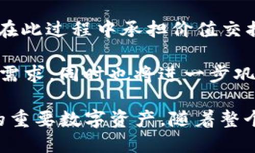   TokenIM交易的全面指南：ADA的未来与应用 / 

 guanjianci TokenIM, ADA, Cardano, 数字资产, 区块链技术 /guanjianci 

TokenIM与ADA的简介
TokenIM是一个面向数字资产交易的平台，尤其关注于提供用户友好的界面和安全的交易环境。随着加密货币的流行以及去中心化金融(DeFi)的快速发展，TokenIM已经成为许多投资者和交易者的首选平台。它支持多种数字资产的管理与交易，其中包括ADA（Cardano的原生代币）。

Cardano是一个开放源代码的区块链平台，它采用了一种科学方法来推动加密货币的革命。ADA作为该平台的代币，旨在促进Cardano生态系统内的各种应用和交易，例如智能合约、去中心化应用（DApp）等。随着Cardano的上涨趋势和生态系统的不断扩展，ADA的应用前景也愈加广阔。

ADA的基本特性与优势
ADA是Cardano网络的原生代币，其独特的设计使其在区块链范畴内具备多种优势。首先，Cardano采用了Ouroboros共识协议，这是一种基于权益证明（PoS）的算法，旨在提高网络的安全性和节能性。与传统的工作量证明（PoW）算法相比，PoS消耗的能源更少，这使得ADA在环境友好型加密货币中脱颖而出。

其次，Cardano的分层架构使其能够提供更为灵活的功能。网络的两个主要层面——结算层和计算层，分别负责处理交易和智能合约的执行。这多少改善了网络的可扩展性和交易速度，从而使ADA在市场交易中具备竞争优势。

此外，Cardano致力于在其网络中实现可验证性和审计，从而确保智能合约的执行透明且安全。ADA的这种设计理念使其适用于各种商业应用，如金融机构、供应链管理以及身份验证。有越来越多的行业选择使用Cardano生态系统进行数字化转型，而ADA作为核心代币，明显受益于此。

TokenIM的功能与特点
TokenIM不仅是一个交易平台，还是一个综合性的数字资产管理工具。它的设计目的是为了让用户能够方便地管理、交易与存储多种数字资产。TokenIM的几个显著特点包括：

- 用户友好的界面：TokenIM的界面设计直观，即便是初学者也可以快速上手，轻松进行交易和资产管理。

- 安全性高：TokenIM采用了多重安全措施，如冷存储、双因素身份验证（2FA）等，保障用户资产的安全性。

- 多币种支持：TokenIM支持多种主流数字货币的交易，其中ADA是重点之一，从而为用户提供更多选择。

- 便捷的移动应用：TokenIM还提供移动端应用，用户可以随时随地进行交易、大量资产的管理。

随着对数字资产的兴趣不断增加，TokenIM作为一个全方位的交易平台，其优势越来越明显，特别是在对ADA等热门币种的支撑上。

TokenIM上如何交易ADA
在TokenIM上交易ADA，用户需要进行简单的注册和身份验证，创建个人账户。然后，通过银行转账或其他数字资产进行充值，便可用这些资金购买ADA。

交易过程十分方便。首先，在TokenIM的市场界面中搜索ADA，并选择相应的交易对（如ADA/USDT）。接着，用户可选择市价单或限价单来下单。在完成交易后，所得到的ADA将显示在用户的账户中，用户可以随时进行资产管理或进一步交易。

此外，TokenIM还提供实时的行情分析工具，用户可以利用这些工具来获知ADA的价格变动，从而制定交易策略。这与其他交易平台相比，彰显了TokenIM的用户关怀与优越性。

ADA的未来展望
随着DeFi和NFT等新兴趋势的到来，ADA以及Cardano的未来发展潜力巨大。Cardano团队持续投入大量资源进行技术与生态建设。ADA的使用场景已经不仅限于简单的价值转移，更多的是驱动智能合约与去中心化应用的落地。

例如，Cardano正在与多个国家的政府合作，以推动基于区块链的身份认证系统，这将促进其在金融、教育、医疗等领域的实际应用。通过这种方式，ADA作为基础代币将会得到日益广泛的应用，其需求将随之提高。

随着技术及市场结构的，ADA的市场价值也有望继续攀升。而如果能够有效吸引更多的开发者加入Cardano生态，ADA的价值将进一步增值，为投资者带来长期的回报。更广泛的应用与市场采纳将是ADA未来发展的重要驱动力。

可能相关的问题
问题1：TokenIM为何能迅速获得用户信赖？
在数字资产的交易市场中，用户对交易平台的信任至关重要。TokenIM能够迅速获得用户信赖的原因主要包括几个方面。首先，TokenIM注重用户的安全性，采取了多重保障措施，这让用户在交易时得以放心。此外，TokenIM的团队背景及其技术实力也增强了其公信力，特别是该团队由区块链和金融领域的专家组成，使得平台从技术层面拥有坚实的基础。

其次，TokenIM提供的用户体验极具竞争力。其界面直观、操作简便，尤其是针对新手交易者，能在短时间内完成资产交易，极大提升了用户的使用满意度。平台还提供一系列教育资源与市场分析工具，帮助交易者了解市场动态和做出明智决策。这种用户友好的体验，使得TokenIM在竞争激烈的市场中脱颖而出。

最后，TokenIM注重客户支持，提供24/7小时的在线客服，以解决用户在交易过程中遇到的各种问题。这种周到的服务让用户倍感安心，从而建立了更为稳固的信任关系。

问题2：ADA的技术背景与优势是什么？
ADA的成功不仅源于其代币本身，更在于Cardano所基于的前沿技术。Cardano采用的Ouroboros共识机制是其核心特点之一，这种创新的权益证明（PoS）算法有效地替代了传统的工作量证明机制，减少了能源消耗，提高了能效。

Cardano的分层架构也是其区分于其他区块链平台的一个重要因素。它分为结算层和计算层，使得交易的处理与智能合约的执行能够并行进行，从而提升了可扩展性和交易处理效率。这种设计让Cardano的网络在需求快速增长的情况下仍能保持流畅和高效。

此外，Cardano还特别注重技术的可验证性与安全性。通过不断进行技术测试与评估，Cardano确保其算法具有科学依据，而不是凭经验做出的假设。因此，ADA作为这种科学化发展过程的核心代币，在市场中具备相对稳固的信任基础。

问题3：ADA的市场趋势如何分析？
分析ADA市场趋势可以从多个维度进行，包括技术面和基本面。首先，从技术面来看，ADA的价格走势通常受市场整体行情的影响，并且与其他主要加密货币价格有较高的相关性。例如，当比特币和以太坊走强时，ADA的价格也有可能随之上涨。技术分析工具如K线图、移动平均线等常被应用于此。

其次，从基本面分析，ADA的市场趋势往往会与Cardano生态的不断扩展相关。卡尔达诺基金会及IOHK（Input Output Hong Kong）在全球范围内的合作与发展动态，将直接影响ADA的需求。例如，越来越多的DApp选择在Cardano上发布，用户的活跃度提升，自然会推动ADA的使用量与市场价值。

最后，政策与市场情绪也是不可忽视的因素。加密货币政策的变化、新闻事件等皆可影响ADA的市场价格。在进行市场趋势分析时，需要综合考量这些因素，以形成对ADA价格动向的全面理解。

问题4：如何安全地存储ADA？
ADA的安全存储是投资者需要高度重视的话题。首先，使用冷钱包（纸钱包或硬件钱包）是存储ADA的最佳方式之一。相较于热钱包（在线钱包），冷钱包因其与互联网完全隔离，能有效保护用户资产不受网络攻击的威胁。

其次，TokenIM平台中的安全存储功能也值得关注。平台通常采取了强有力的加密技术和多重身份认证，可以有效减少盗窃和黑客攻击的风险，对存储在平台上的ADA进行一定程度的保障。

此外，用户应定期更新密码，开启双因素身份验证，并定期检查账户的交易记录，确保没有异常情况发生。平时也应保持警惕，不要轻易点击可疑链接和下载不明文件，这些都是保护自己资产安全的有效措施。

问题5：ADA在未来可能的应用场景有哪些？
ADA的未来应用场景广泛且多元化，这也是其价值能够不断提升的原因之一。首先，在去中心化金融（DeFi）领域，ADA的应用将日益明显。随着越来越多的金融服务向去中心化转型，ADA作为支付和价值存储手段，将在这一领域扮演重要角色。

其次，ADA的智能合约功能将帮助多行业进行数字化转型。通过在Cardano平台上创建智能合约，企业可以有效管理供应链、身份验证和数据共享等多个方面。ADA将在此过程中承担价值交换的核心角色，为其提供必要的资金流动。

最后，ADA的应用还可能延伸至物联网（IoT）和数字身份验证等领域，帮助简化传统业务流程，提供更为高效和透明的解决方案。这不仅将推动ADA的使用频率和市场需求，同时也将进一步巩固其在数字资产领域的地位。

综上所述，TokenIM与ADA的结合为用户提供了便利的交易环境与安全的资产管理方案。ADA的技术背景、市场趋势以及未来的应用潜力，使其成为值得投资者关注的重要数字资产。随着整个生态系统的不断壮大，ADA的前景无疑将更加广阔。