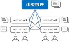 Tokenim官方联系方式及相关