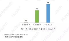 Tokenim：如何在Tokenim平台上