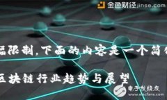注意：由于篇幅限制，下