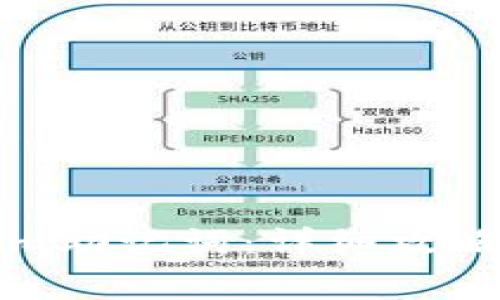 如何找回Tokenim助记词：详细攻略与常见问题解答