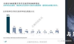 区块链与比特币：智能合