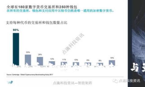区块链与比特币：智能合约的未来与影响分析