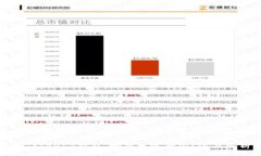 TP钱包与Tokenim钱包：哪个