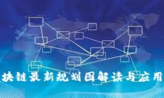 腾讯云区块链最新规划图