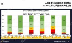 火币推出全新区块链BaaS平
