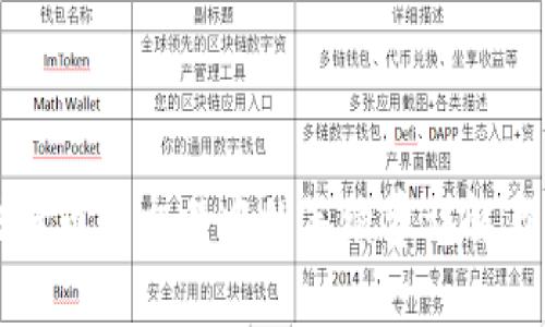 区块链币币交易中的手续费详解与策略