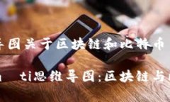 思维导图关于区块链和比