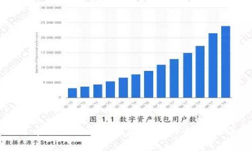 火币网提币到Tokenim钱包的操作指南与注意事项