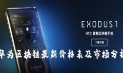 华为区块链最新价格表及
