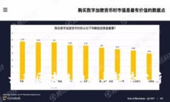 最新区块链动态与趋势分