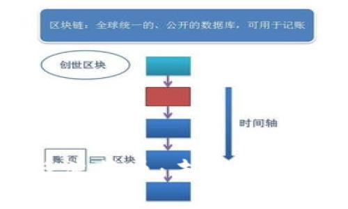 区块链技术与菠菜币：未来金融的颠覆性力量