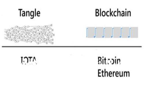 如何安全地修改Tokenim私钥：全面指南