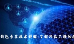  Tokenim钱包多签技术详解：