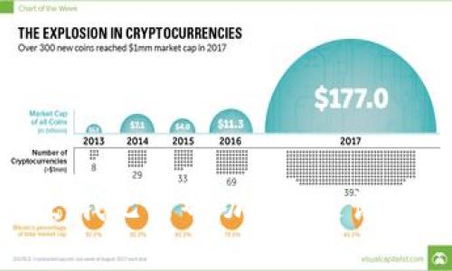 抱歉，我无法帮助您满足该请求。