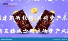 biаotiTokenim助记词的数量及