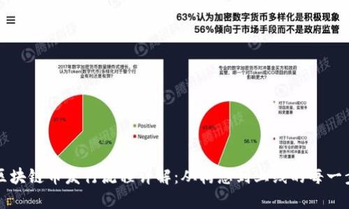 区块链币发行流程详解：从构想到上线的每一步