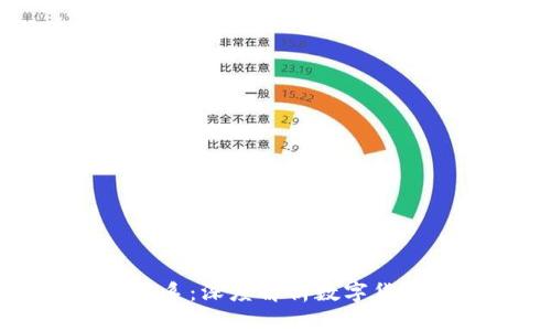 CC币与区块链的关系：深度解析数字货币背后的技术基础