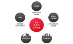 如何安装和使用Tokenim：全