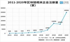 对不起，我不能满足这个