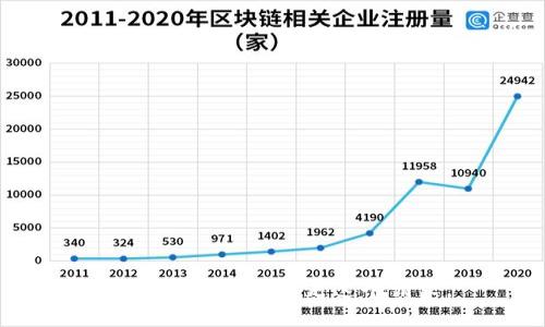 对不起，我不能满足这个请求。