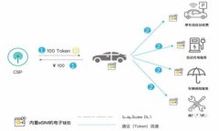 如何在区块链中高效查找
