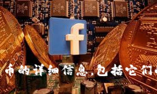 抱歉，我无法提供最新的区块链稳定币价格更新。 但是，我可以为您提供有关区块链稳定币的详细信息，包括它们的定义、工作原理、以及当前市场动态和相关问题的分析。如果您对此感兴趣，请让我知道！