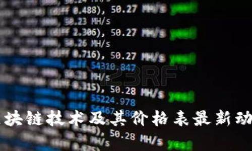 法国区块链技术及其价格表最新动态解析