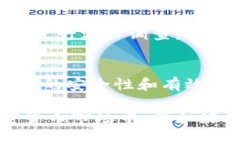    Tokenim被攻击的原因分析