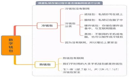菠萝币区块链：传销还是创新？全面剖析