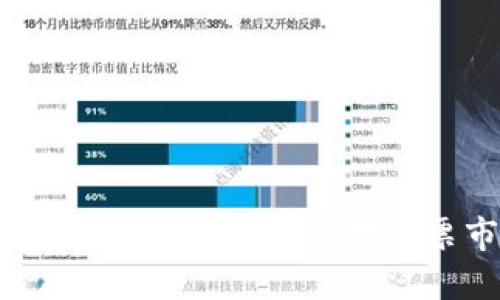 2023年区块链最新技术及其对股票市场的影响