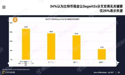 币萌区块链：探索新时代的数字资产革命