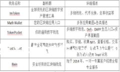如何在苹果设备上下载T