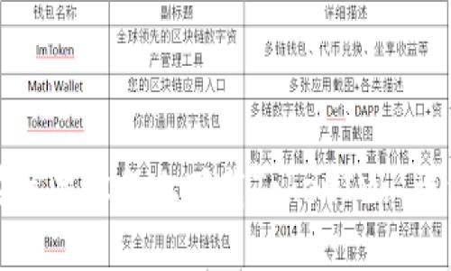 如何在苹果设备上下载TokenIM: 详细指南