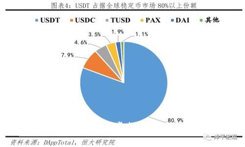 Tokenim下载注册指南：一步步教你轻松获取并使用Tokenim